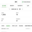(주)명애드 이미지