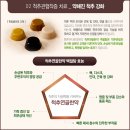 튼튼마디한의원 이미지