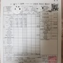 지극히 주관적인 암요양병원 후기(영수증 첨부)