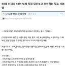 30대 아재가 10년 넘게 직접 입어보고 추천하는 필수 기본템.jpg 이미지