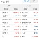 진양관리시스템 이미지