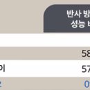 리오안경원 이미지