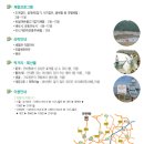 만대어촌체험마을 이미지