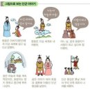 🌹10월3일(수)대한민국의 생일날 주당방 출석 하입시데이🌻 이미지