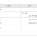 사송로46번길 이미지