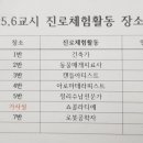 정리수납 교실 이미지