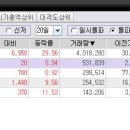 제이엠티컴퍼니