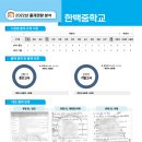 동탄국제정상