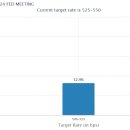 슈퍼코어 이미지
