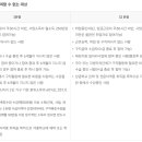 모란고은손간호학원 이미지