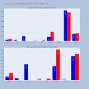(유)태광산업 이미지