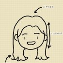 용헤어샵 이미지