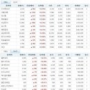 한솔스틸(주) 이미지