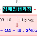 송림중,고교 이미지