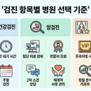 부평바른내과의원 이미지