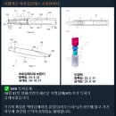 2025년 이엠텍 주주총회 후기 (25.03.26)