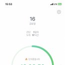 이월이십구일