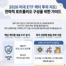 에어클린 태양광발전소 | [공지] 2026 미국 ETF 섹터 15개 총정리: 돈이 흐르는 방향이 보입니다