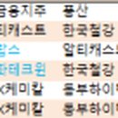 한솔이테크 이미지