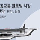 알림시대 이미지