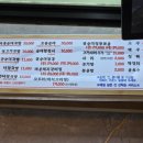수제순대전문점권순대