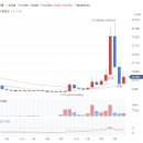 에스티엑스리조트 주식회사 이미지