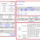 에스케이어드밴스드 주식회사