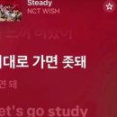 # 08 누구의 삶인들 향기롭지 않으랴