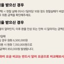 여행산책