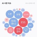 서진메디케어 네이버블로그