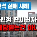 [정학윤 국장] (권리분석) 경매신청 전세권자라고 모두가 배당받는건 아니다 이미지