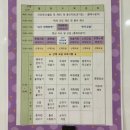 동대문구 주간보호센터 느티나무 데이케어센터 치매 어르신 돌봄학교 방문 후기