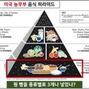 12)14. 莊子장자 外篇외편 第12篇 天地(천지)(第14章)/그린란드,ICE요원,희토류,독재자,해조류,식단표,China Paradox 이미지