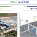 이지스투자 이미지
