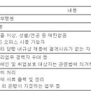 (11월 24일 마감) 경남은행 - 수도권영업센터 사무행원 신규 채용 이미지