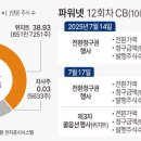 파워넷 이미지
