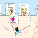 아이폰의 창의적 리더쉽을 배우자!! 이미지