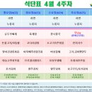 올림픽기념관 1층 이미지