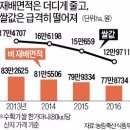 대신축산 이미지