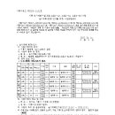 소로3-40 네이버블로그