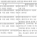 (주)청아환경 네이버블로그