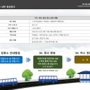 서울김안과의원 이미지
