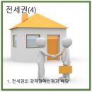 일프로경매아카데미 네이버블로그