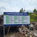 충주파쓰리골프클럽 이미지