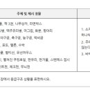 서울미술고등학교 이미지