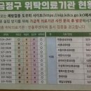 서재득신경과의원 이미지