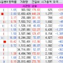 (주)대우지앤엠