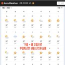 8 - 기장군 | 아이랑 나트랑 빈펄리조트 빈원더스 조식 8월 내돈내산 후기