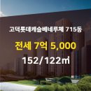 롯데선경공인중개사사무소 이미지