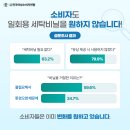 시민세탁 이미지